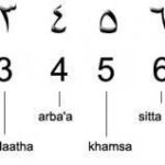La Numerología Árabe: Descifrando los Misterios de los Números en la Cultura Árabe