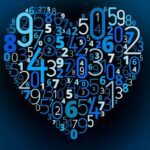 La Numerología Pitagórica: Cómo Calcular y Descifrar los Números en Tu Vida