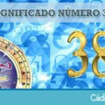 Numerología 38: El significado oculto detrás de este número en la vida y el universo