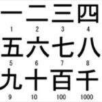 Números y tradiciones: Descubre la fascinante numerología japonesa